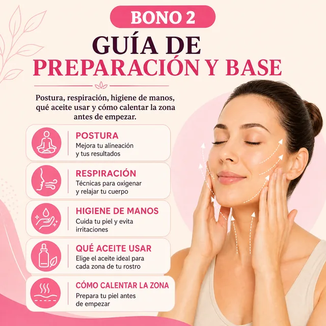 Bono: Guía de Preparación y Base